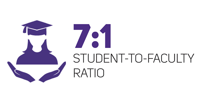 7:1 student-to-faculty ratio