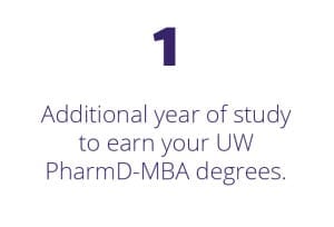 5 Year PharmD-MBA