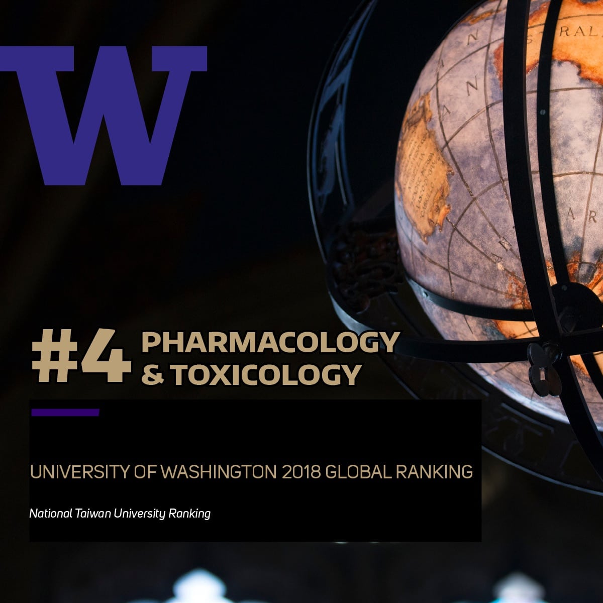 School Of Pharmacy
